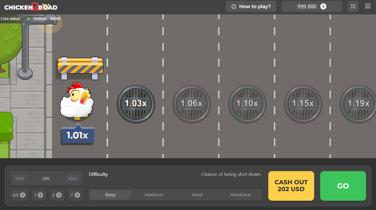 Posizionamento di Chicken Road 2 nel Mercato Crash Game ADM